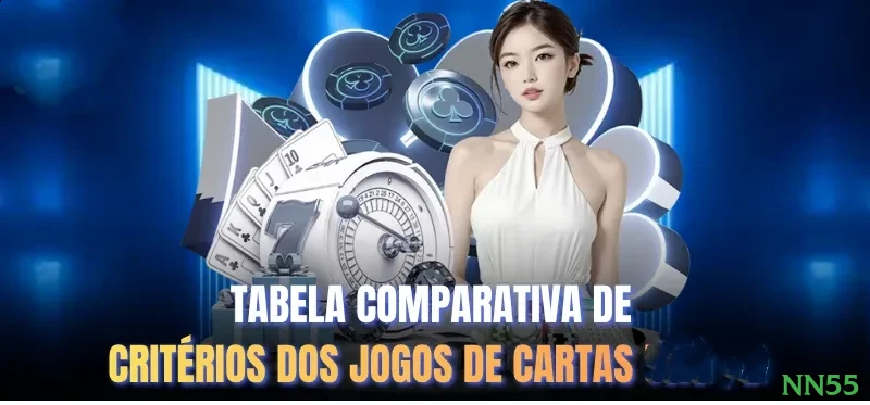 Sinais de Alerta